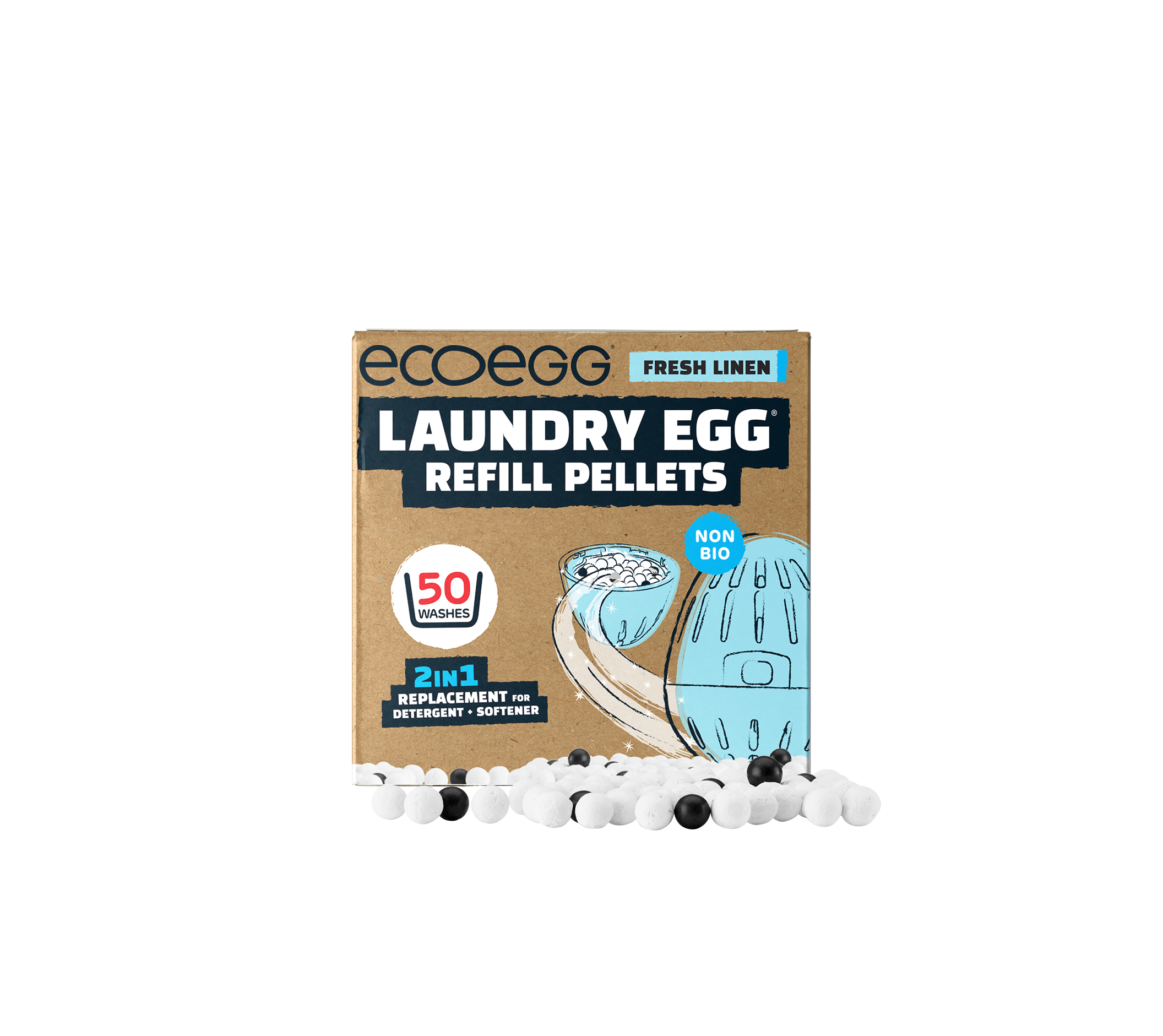 Ecoegg refill on sale