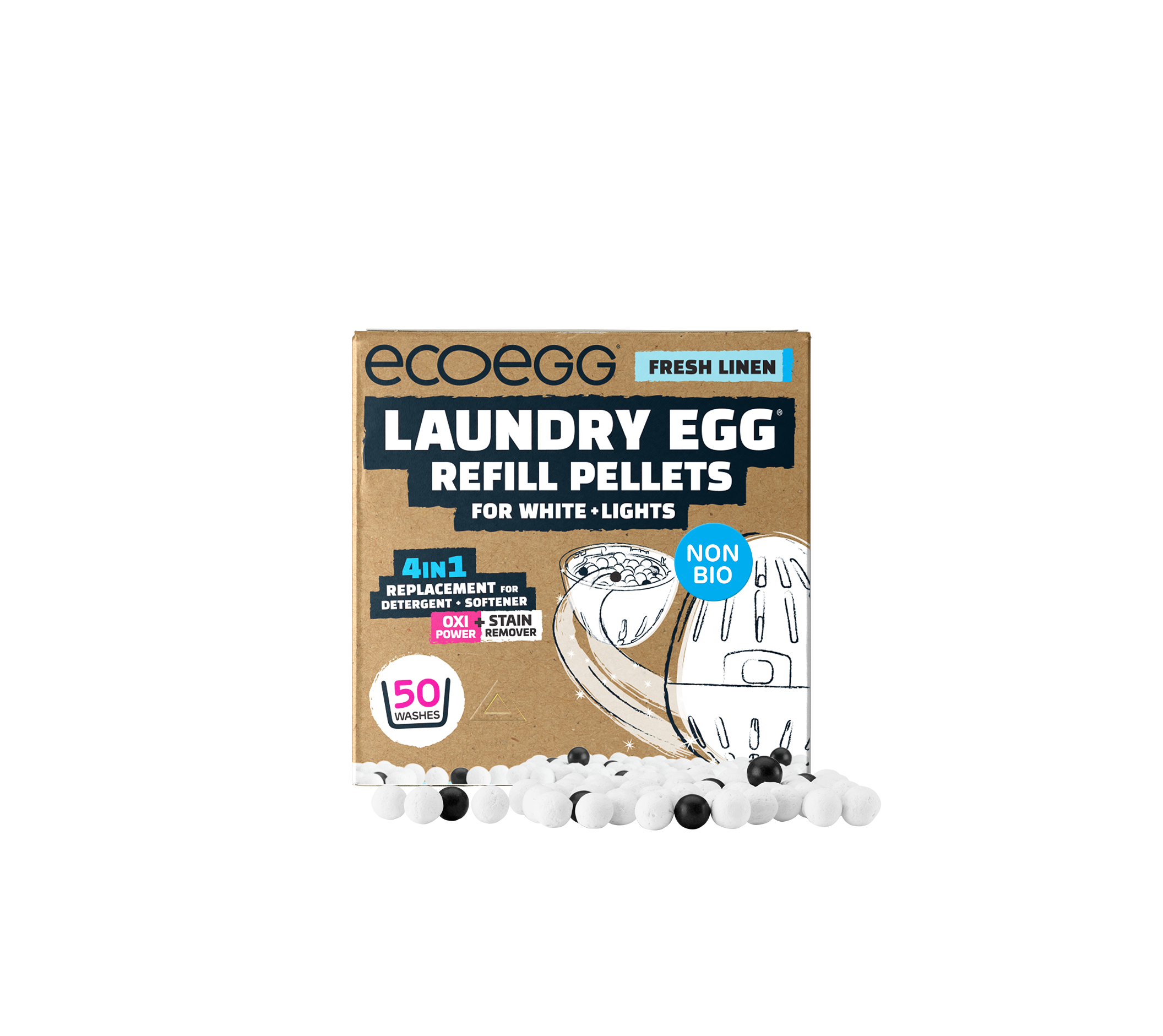 Ecoegg refill discount