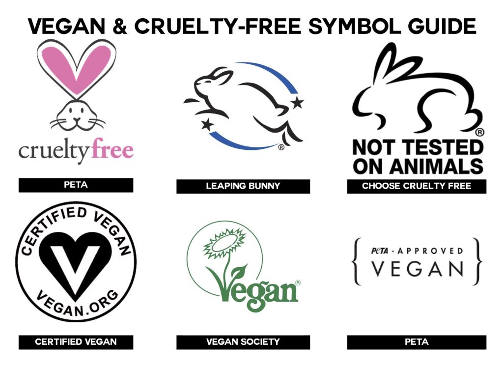 Vegan Cruelty Free Symbol Guide scaled 1